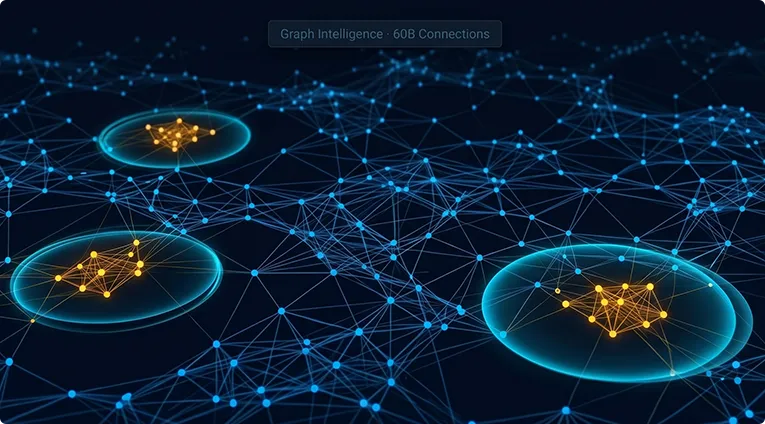 Network graph visualization showing interconnected fraud detection clusters